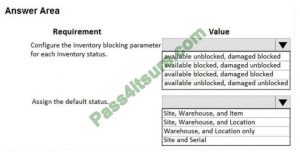 Certification MB-330 Exam