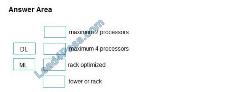 HPE0-V14 Valid Test Braindumps